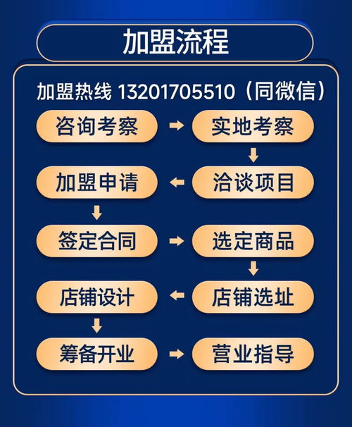 新疆駝奶粉代理加盟全攻略 成本、渠道與供應(yīng)鏈管理詳解