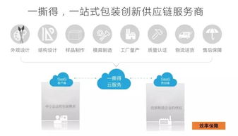 一撕得與蘇小糖攜手 開創(chuàng)企業(yè)包裝供應(yīng)鏈服務(wù)新模式